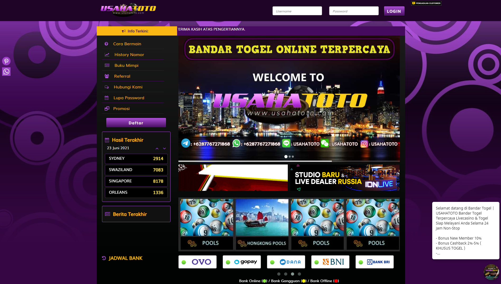 situs togel yang ada slot